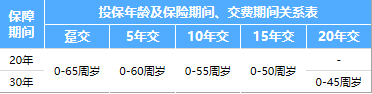 超级玛丽6号