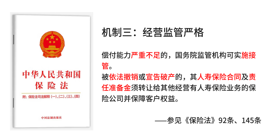 商业保险