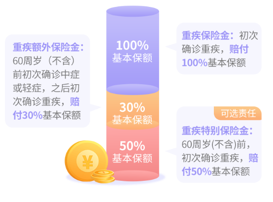 超级玛丽7号（易核版）