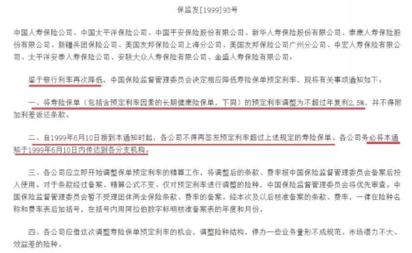 关于调整寿险保单预订利率的紧急通知