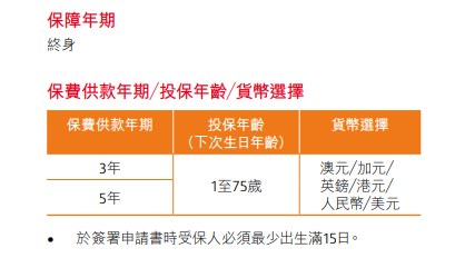 隽富多元货币计划投保门槛