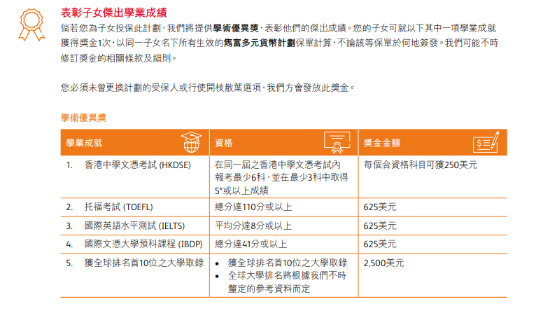 隽富多元货币计划奖学金