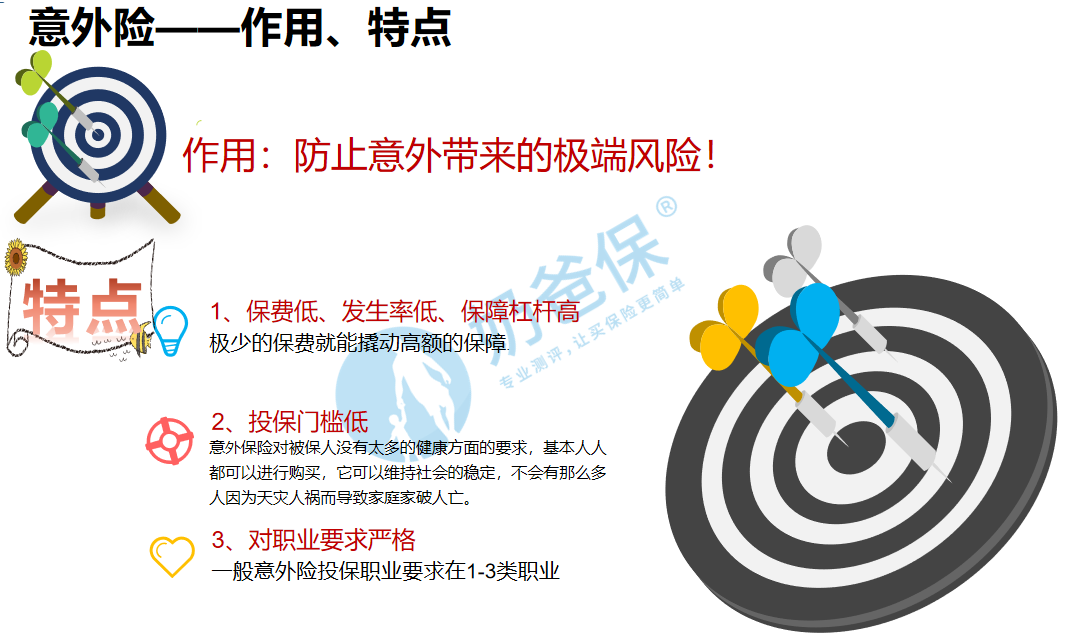 意外险的作用特点.png