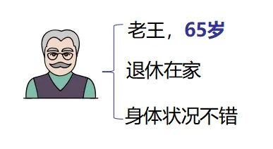 老年父亲画像 老年父亲画像