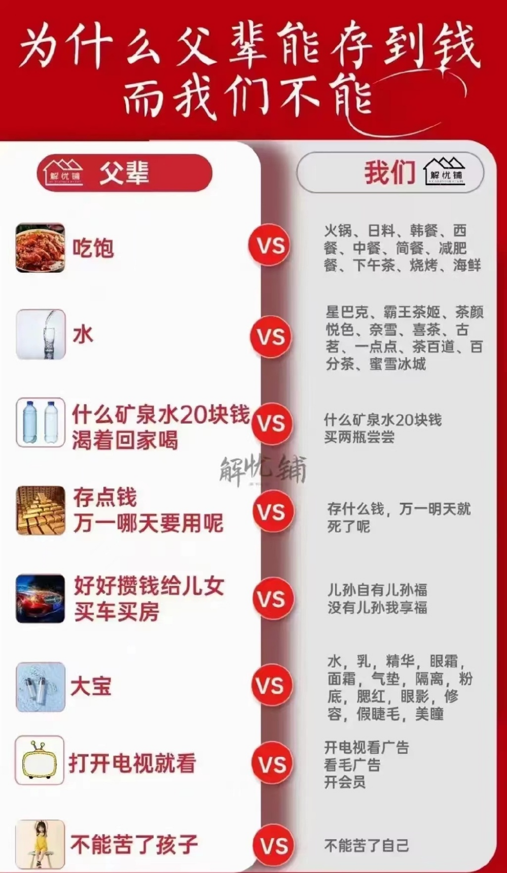 父辈能存得到钱.png