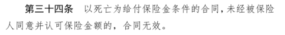 带有身故责任的保单.png