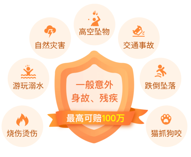 意外保险