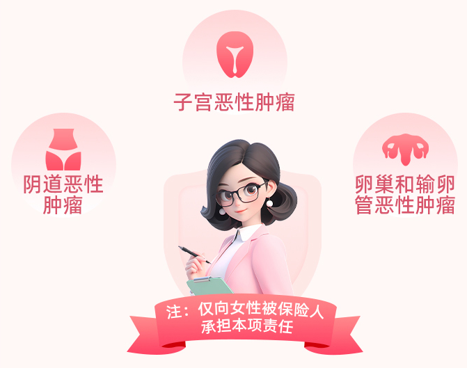 完美人生7号女性特疾