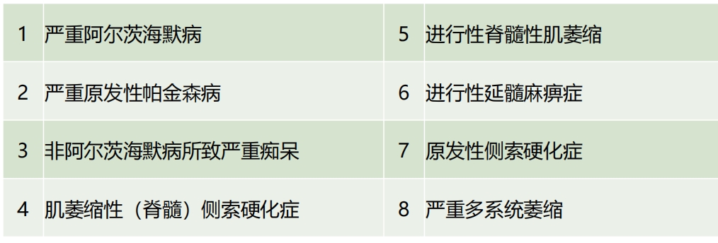 海保康乾7号特定疾病保险老年特定疾病
