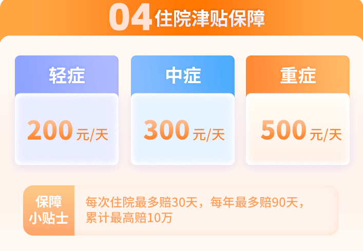 大黄蜂15号全能版住院津贴