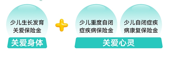 小青龙6号重疾险特色保障