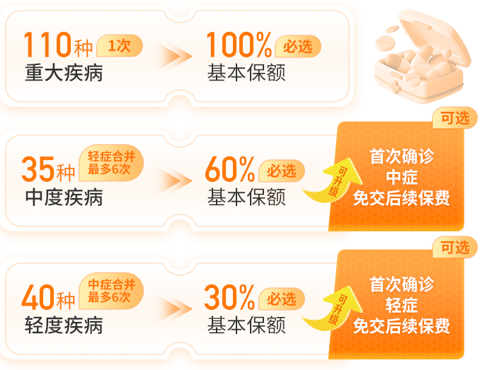 超级玛丽13号基础保障