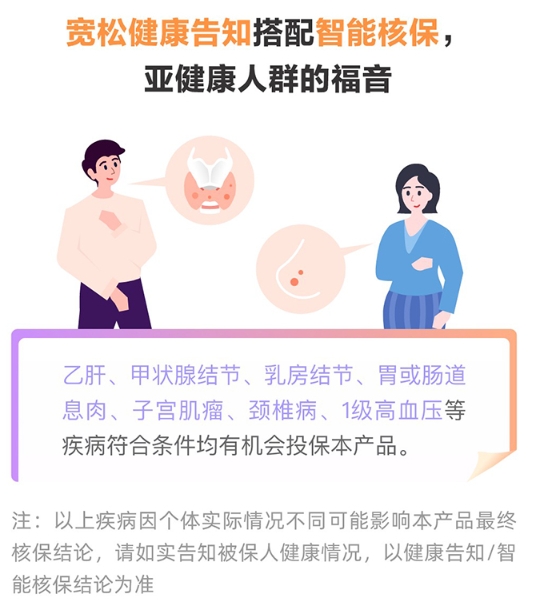 人保i无忧3.0重疾险