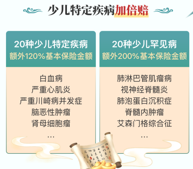 青云卫5号少儿特疾保障
