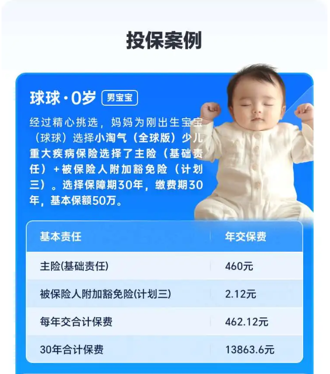 小淘气全球版儿童重疾险投保案例 小淘气全球版儿童重疾险投保案例