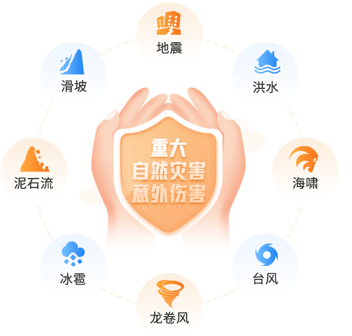 擎天柱10号国富民强版重大自然灾害意外身故保障