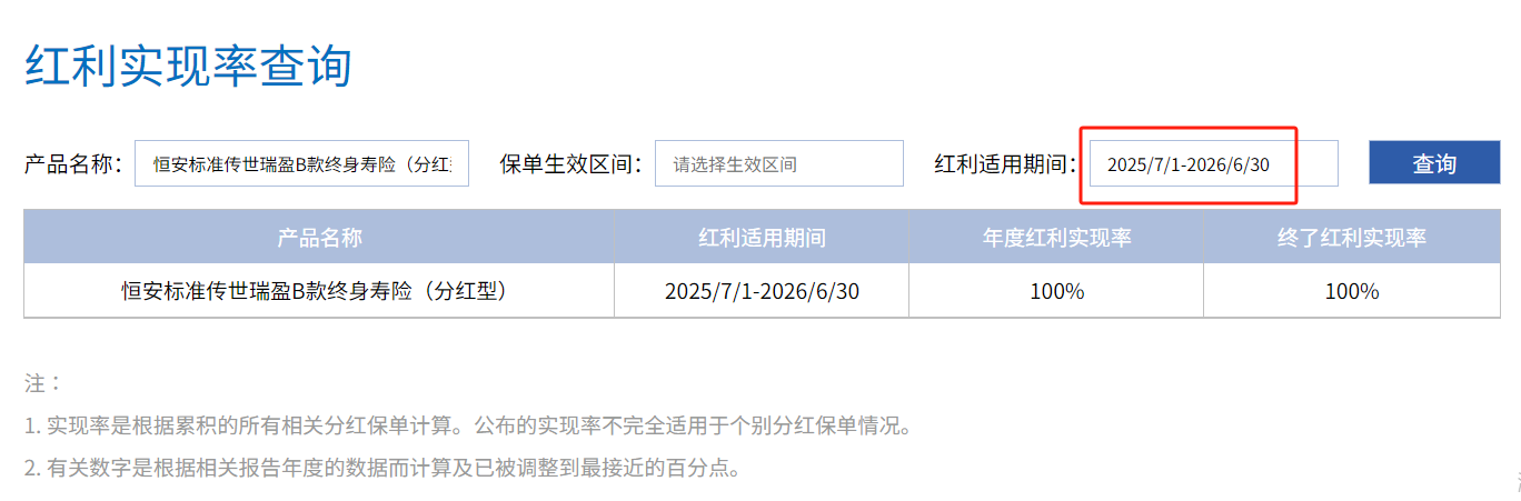 红利实现率查询