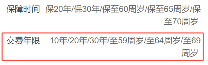 擎天柱10号国富民强版保障期限