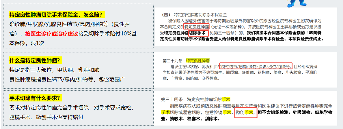 瑞华健康达尔文超越版重疾险特定良性肿瘤