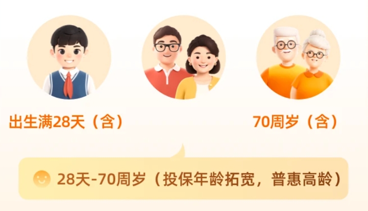 众民保简易健告重疾险投保人群