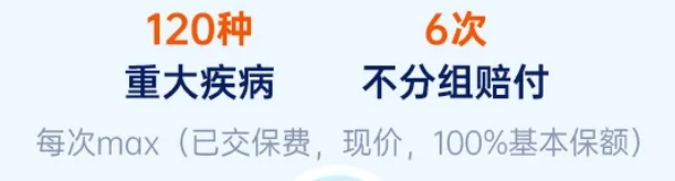 君龙人寿守卫者7号重疾险重疾保障 君龙人寿守卫者7号重疾险重疾保障