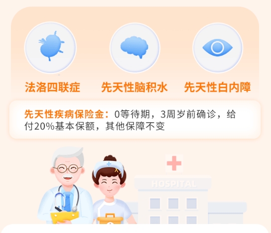 大黄蜂15号旗舰版先天性疾病保障