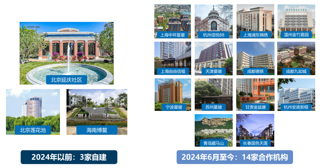 新华人寿养老社区