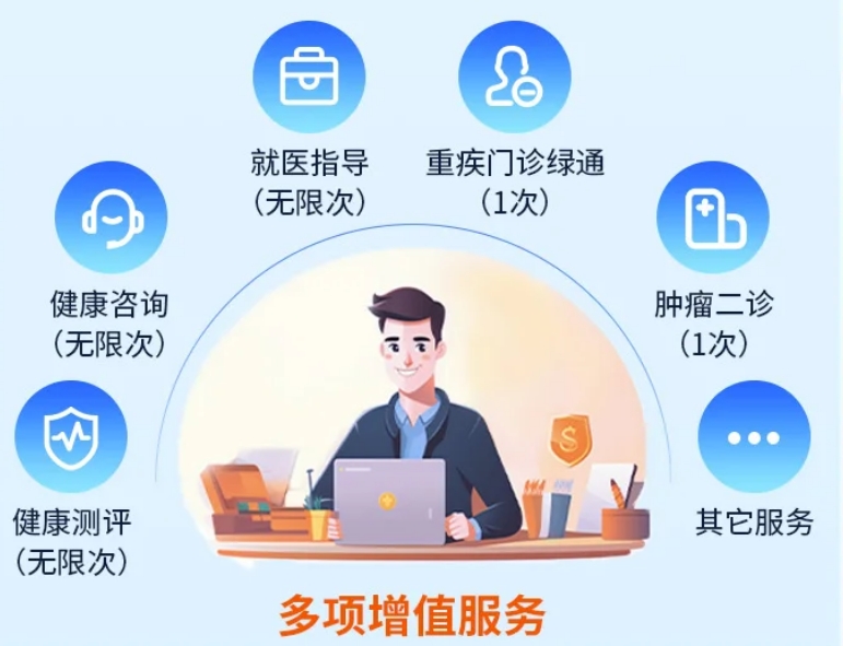 君龙人寿守卫者7号重疾险增值服务 君龙人寿守卫者7号重疾险增值服务