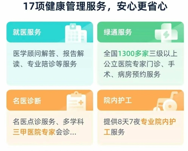 太平洋锦鲤3号特定疾病险(焕新版)健康管理服务