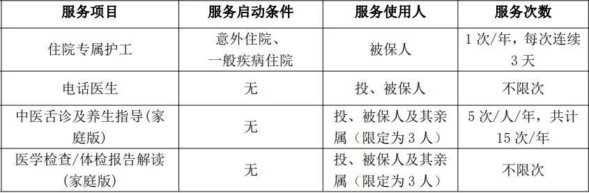 小医仙3号增值服务