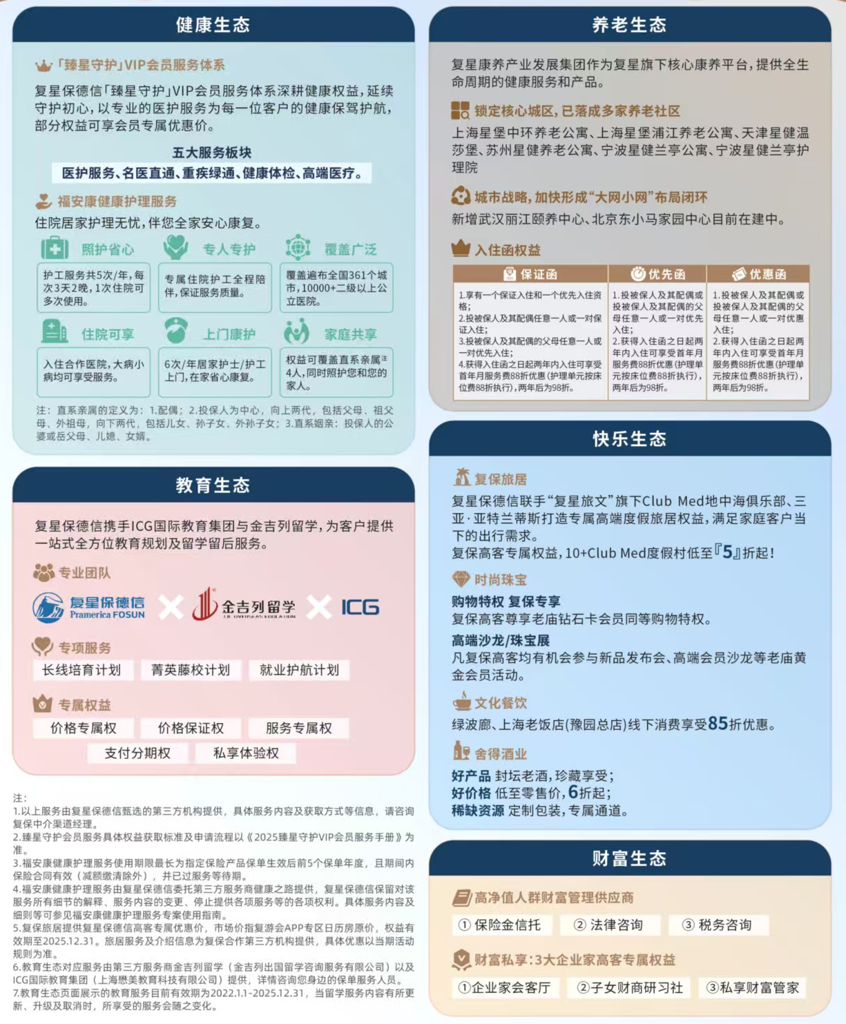 复星保德信会员权益