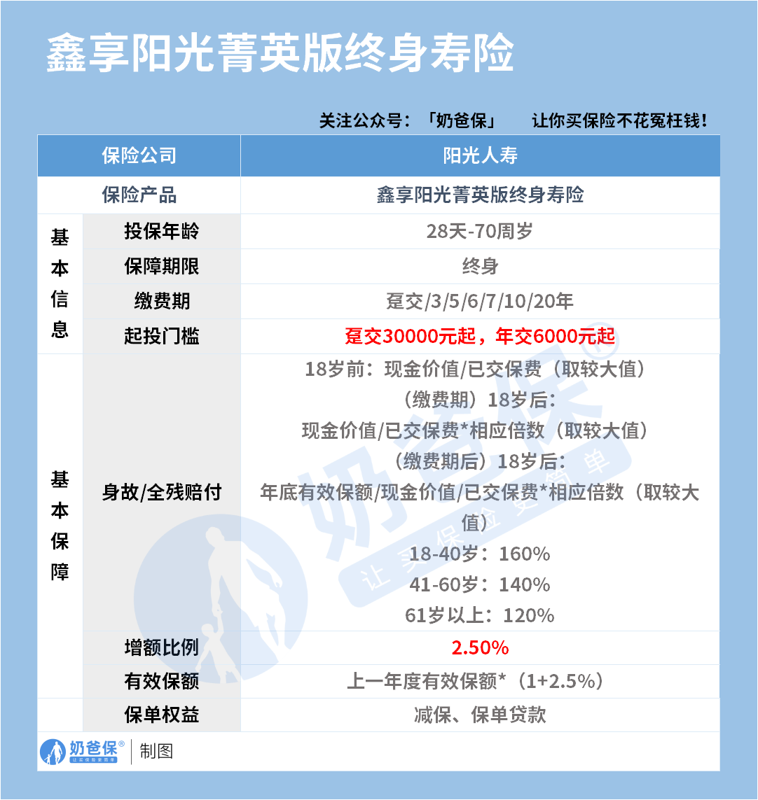 def696ed-0488-4470-b604-ffbab37e36db