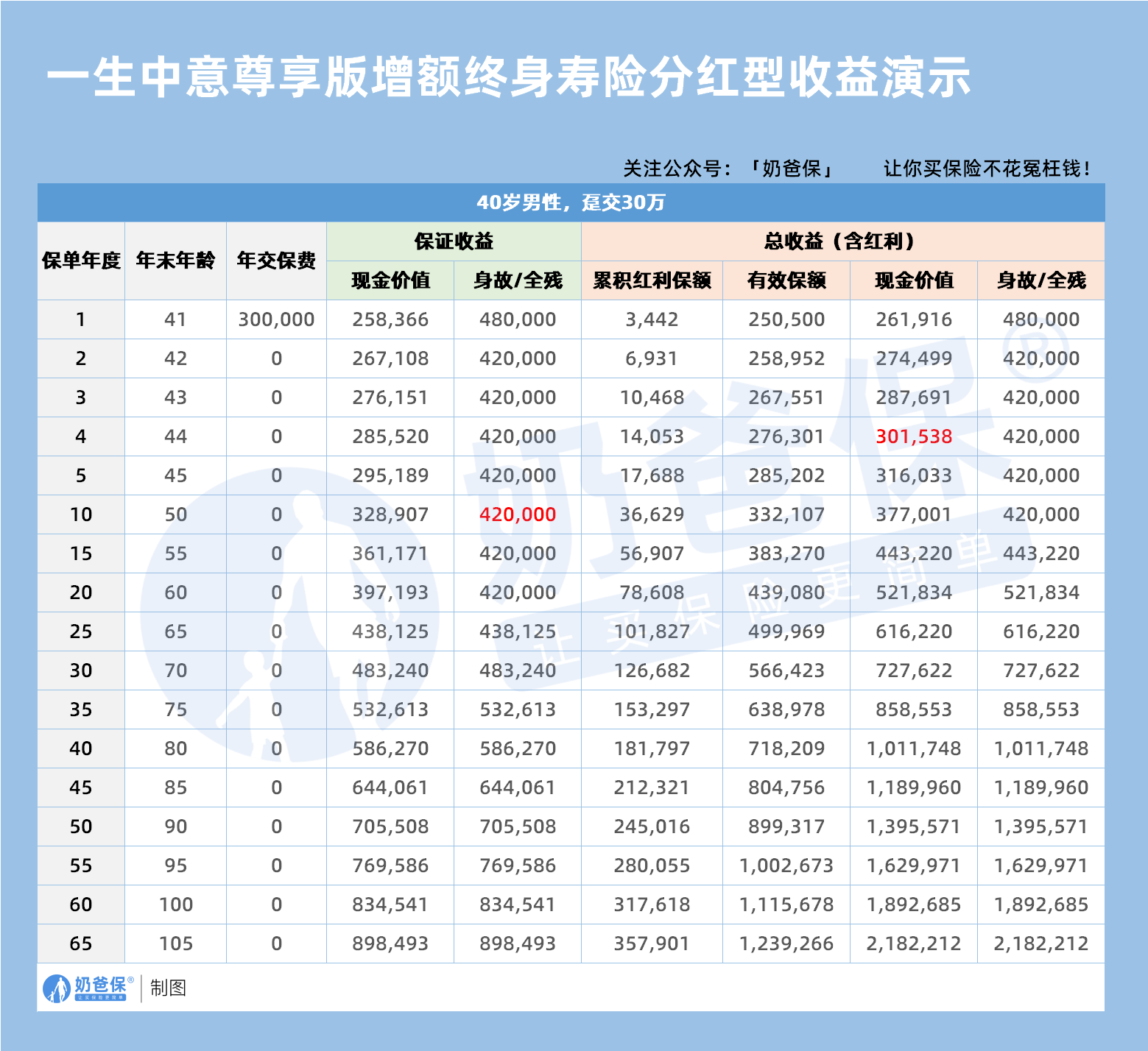 b1cc3153-5d01-4bc2-b172-561c77d16e59