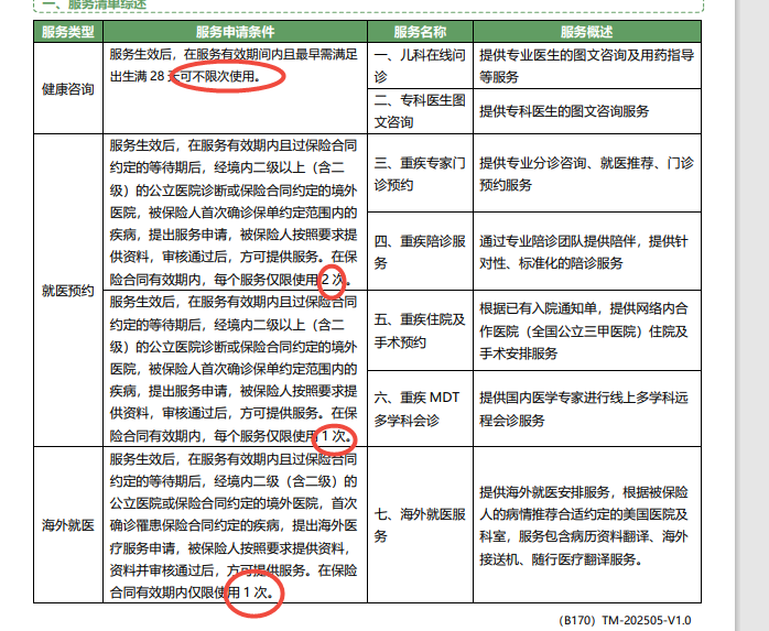 小淘气(全球版)增值服务