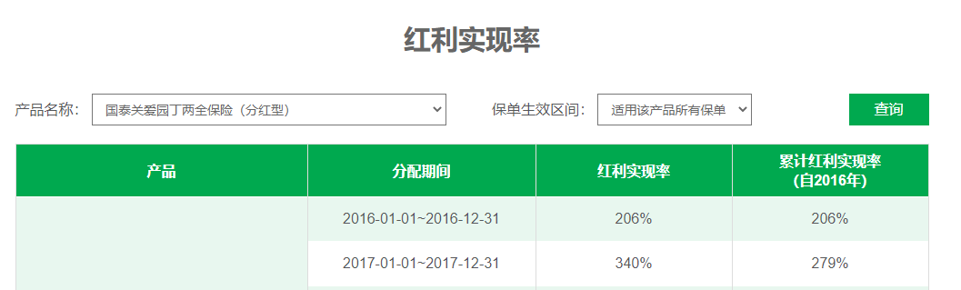 陆家嘴国泰人寿