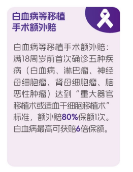 妈咪保贝爱常在白血病骨髓移植