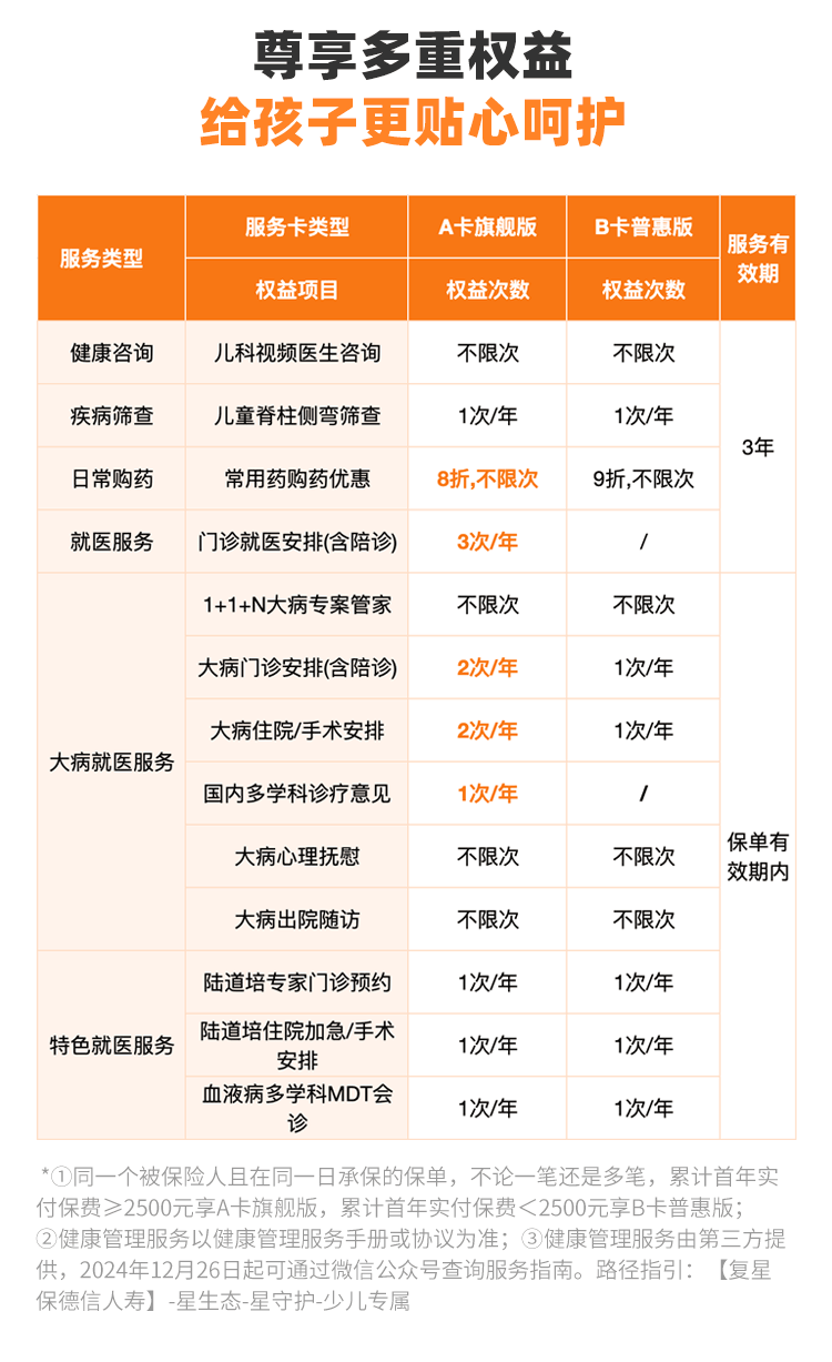 大黄蜂15号旗舰版增值服务