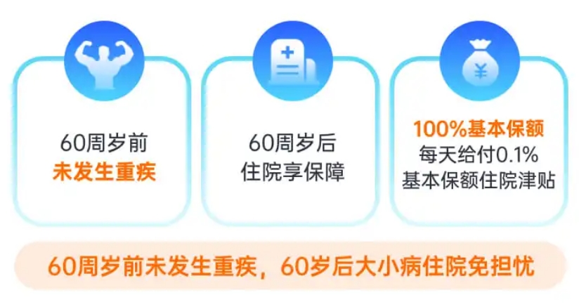 达尔文11号住院津贴