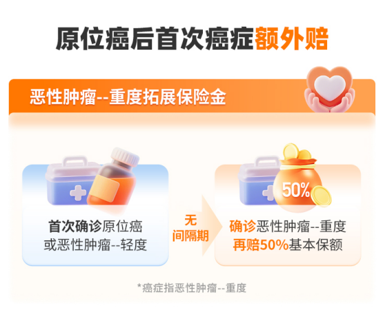 超级玛丽15号癌症拓展金