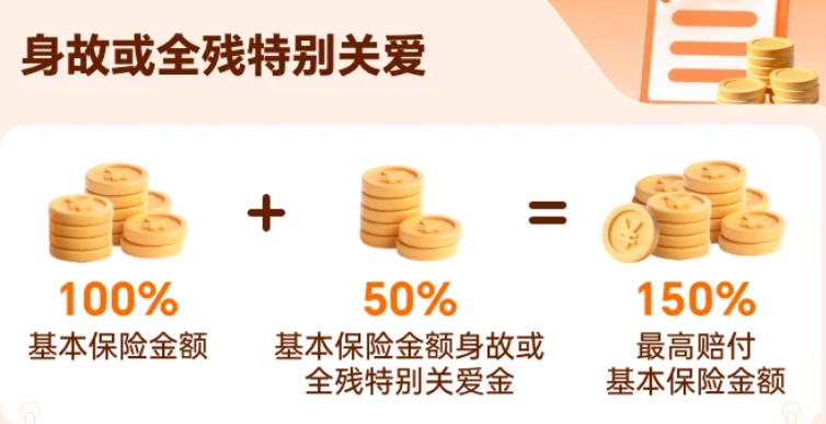 定海柱7号身故全残关爱金