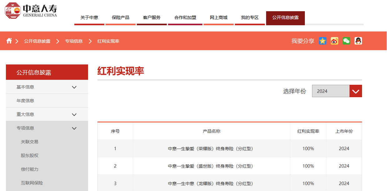 中意人寿分红实现率查询