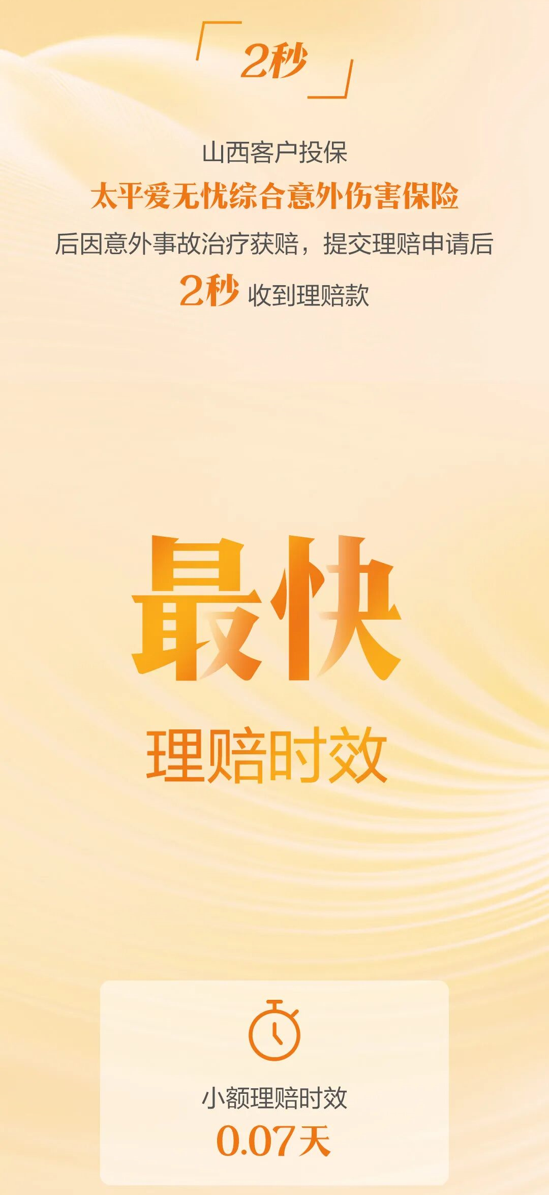 太平人寿2024年理赔时效