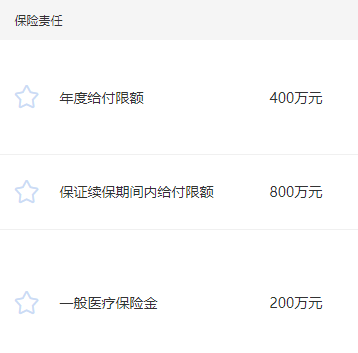 百万医疗险不同保障的保额
