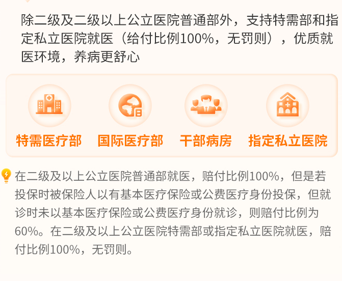 金医保3号少儿中高端医疗险就医范围