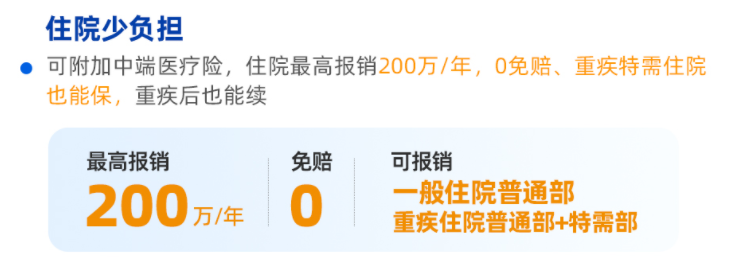复星联合健康医联有盟重疾险0免赔