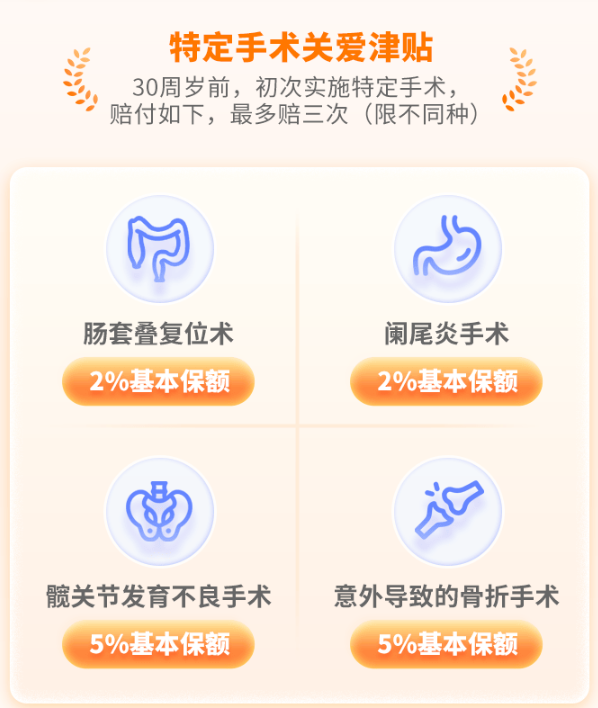 大黄蜂16号旗舰版特定手术关爱津贴