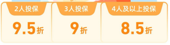 蓝医保百万医疗险(免健告版)保费优惠