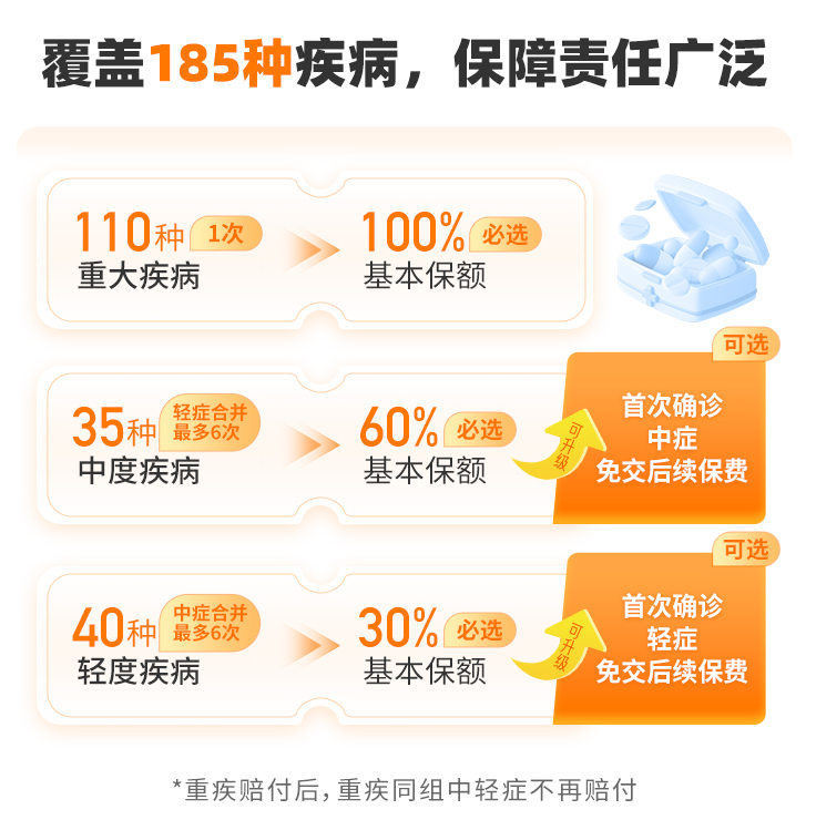 超级玛丽15号基础保障