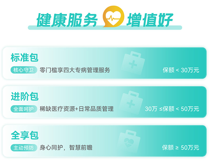 君龙人寿小青龙7号A款少儿重疾险健康服务