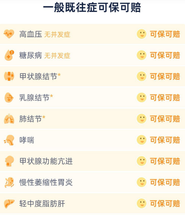 蓝医保免健告版既往症要求